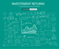 Investment Returns concept with Doodle design style Royalty Free Stock Photo