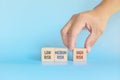 Investment risk management and planning and asset allocation and diversification concept. Wooden blocks with low, medium and high Royalty Free Stock Photo