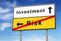Investment and risk road sign concept