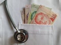 investment with singaporean money in medical review and health care