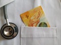 investment with swiss money in medical review and health care