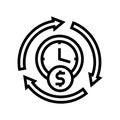 investment time management line icon illustration