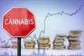 Investment to cannabis sign. Cannabis text on red stop sign. Royalty Free Stock Photo