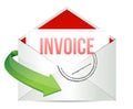 Invoice Concept representing email Royalty Free Stock Photo