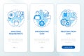 Involving CIAM in business blue onboarding mobile app screen