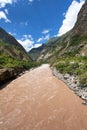 Io Apurimac, Apurimac is upper part of Amazon river