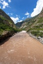 Io Apurimac, Apurimac is upper part of Amazon river