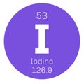 Iodine chemical element