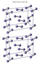 Iodine crystal structure