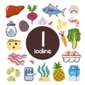 Iodine food ingredients icon set