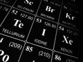 Iodine on the periodic table of the elements Royalty Free Stock Photo