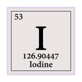 Iodine Periodic Table of the Elements Vector illustration eps 10 Royalty Free Stock Photo