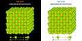 Ionic Bond in Sodium Chloride Crystal