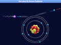 Ionization By Gamma Radiation