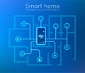 IOT concept. Smart home connection and control with smartphone through home network. Isometric house standing on screen Royalty Free Stock Photo