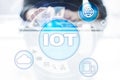 IOT. Internet of Thing concept. Multichannel online communication network digital 4.0