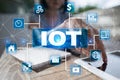 IOT. Internet of Thing concept. Multichannel online communication network digital 4.0 technology Royalty Free Stock Photo