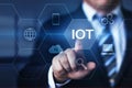 IOT Internet of Things Business Internet technology Concept