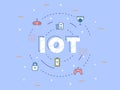 Iot internet of things concept with big text on center and icon spread around with modern flat style