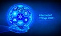 IOT. Internet of things concept. Everything connectivity device concept network, and business with internet. Abstract 3D sphere or Royalty Free Stock Photo
