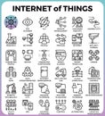 IOT : Internet of things concept icons