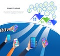 IOT or internet of things concept. Smart home system control through mobile app and home network. Modern house automation technolo Royalty Free Stock Photo