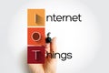IOT Internet Of Things - physical objects that are embedded with sensors, software, and other technologies that connect and Royalty Free Stock Photo