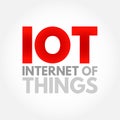IOT Internet Of Things - physical objects that are embedded with sensors, software, and other technologies that connect and Royalty Free Stock Photo