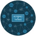 IOT Internet of Things Smart Home Vector Quality Design with Icons Royalty Free Stock Photo