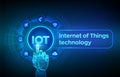 IOT. Internet of Things technology concept on virtual screen. Wireless communication network. Intelligent system automation. Royalty Free Stock Photo