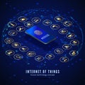 IOT isometric banner. Internet of things. Digital global ecosystem. Monitoring and control smart systems by smartphone