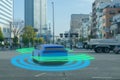 Iot smart automotive Driverless car with artificial intelligence combine with deep learning technology. self driving car can situa