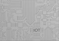IOT text displayed on circuit board. Internet of things concept illustration