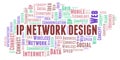 Ip Network Design word cloud.