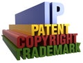 IP Patent Copyright Trademark words Royalty Free Stock Photo