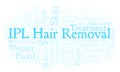 IPL Hair Removal word cloud.