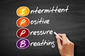 IPPB - Intermittent Positive Pressure breathing acronym, concept on blackboard Royalty Free Stock Photo