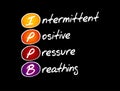 IPPB - Intermittent Positive Pressure breathing acronym