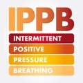 IPPB - Intermittent Positive Pressure breathing