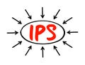 IPS - Intrusion Prevention System is a network security tool that continuously monitors a network for malicious activity, acronym