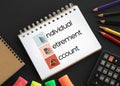 IRA - Individual Retirement Account acronym on notepad, concept background Royalty Free Stock Photo