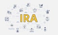ira individual retirement account concept with icon set with big word or text on center Royalty Free Stock Photo