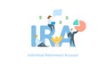 IRA, individual retirement account. Pension account, retirement. Concept with keywords, letters and icons. Flat vector Royalty Free Stock Photo