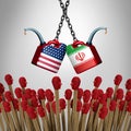 Iran United States Volatile Crisis