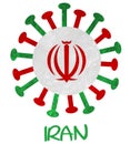 The Iranian national flag with corona virus or bacteria