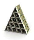 Iranian Rial Pyramid