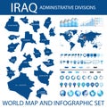Iraq administrative divisions and World map Royalty Free Stock Photo