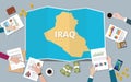 Iraq country growth nation team discuss with fold maps view from top