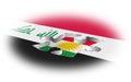 Iraq and Kurdistan, the concept of separatism