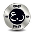 Iraqi dinar IQD